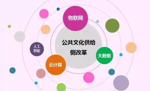 擘畫圖書館“十三五”新藍圖 點單服務(wù)與物聯(lián)網(wǎng)服務(wù)的創(chuàng)新探索